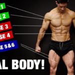 The PERFECT Home Workout (Sets and Reps Included)