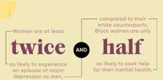 Black Women Are Finally Shedding the Shame of Therapy