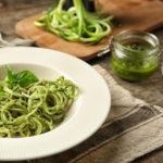 Keto, Paleo, Atkins…What Happens When You Eat Low-Carb?