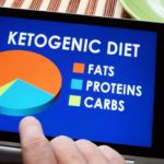 Why Keto is Bad for You – 5 Diet Risks to Your Health