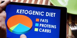 Why Keto is Bad for You – 5 Diet Risks to Your Health