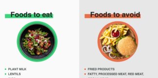 To Eat or Not to Eat? Diet Tips for People with Pancreatitis