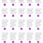 How to Get a Rounded Tush with the Brazilian Butt Challenge