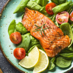 What is a Balanced Diet?