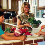 Why You Should Question Nutrition Research and What Happened in 1980