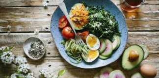 The 2 Most Powerful Tools for Nutrition Success